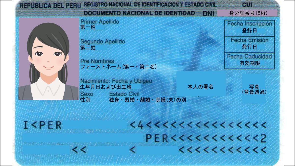 ペルーの身分登録証